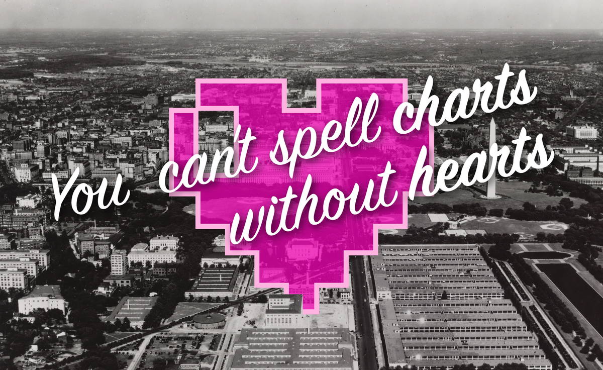 May your love be plotted logarithmically